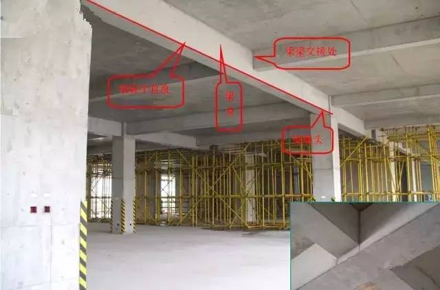 工地上必知的剪力墻、梁、板模板標準做法,超實用!_22 工地上必知的剪力墻、梁、板模板標準做法,超實用!_22